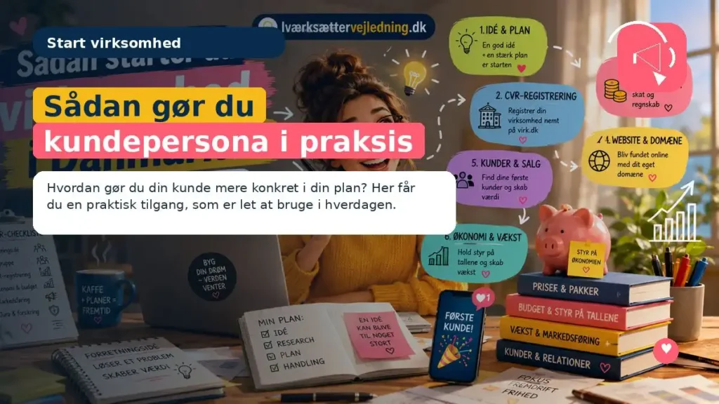 Sådan gør du kundepersona i praksis