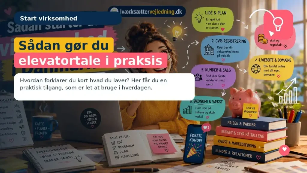 Sådan gør du elevatortale i praksis