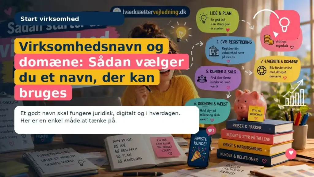 Virksomhedsnavn og domæne: Sådan vælger du et navn, der kan bruges