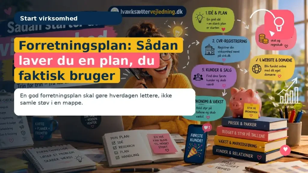 Forretningsplan: Sådan laver du en plan, du faktisk bruger