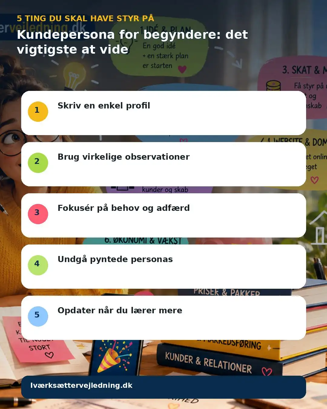 Kundepersona for begyndere: det vigtigste at vide – visuel huskeliste