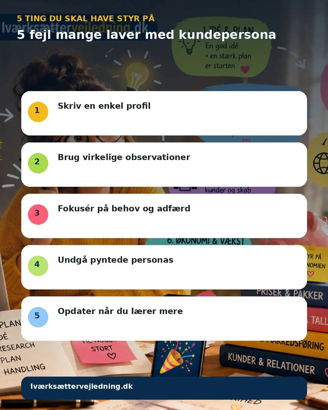 5 fejl mange laver med kundepersona – visuel huskeliste