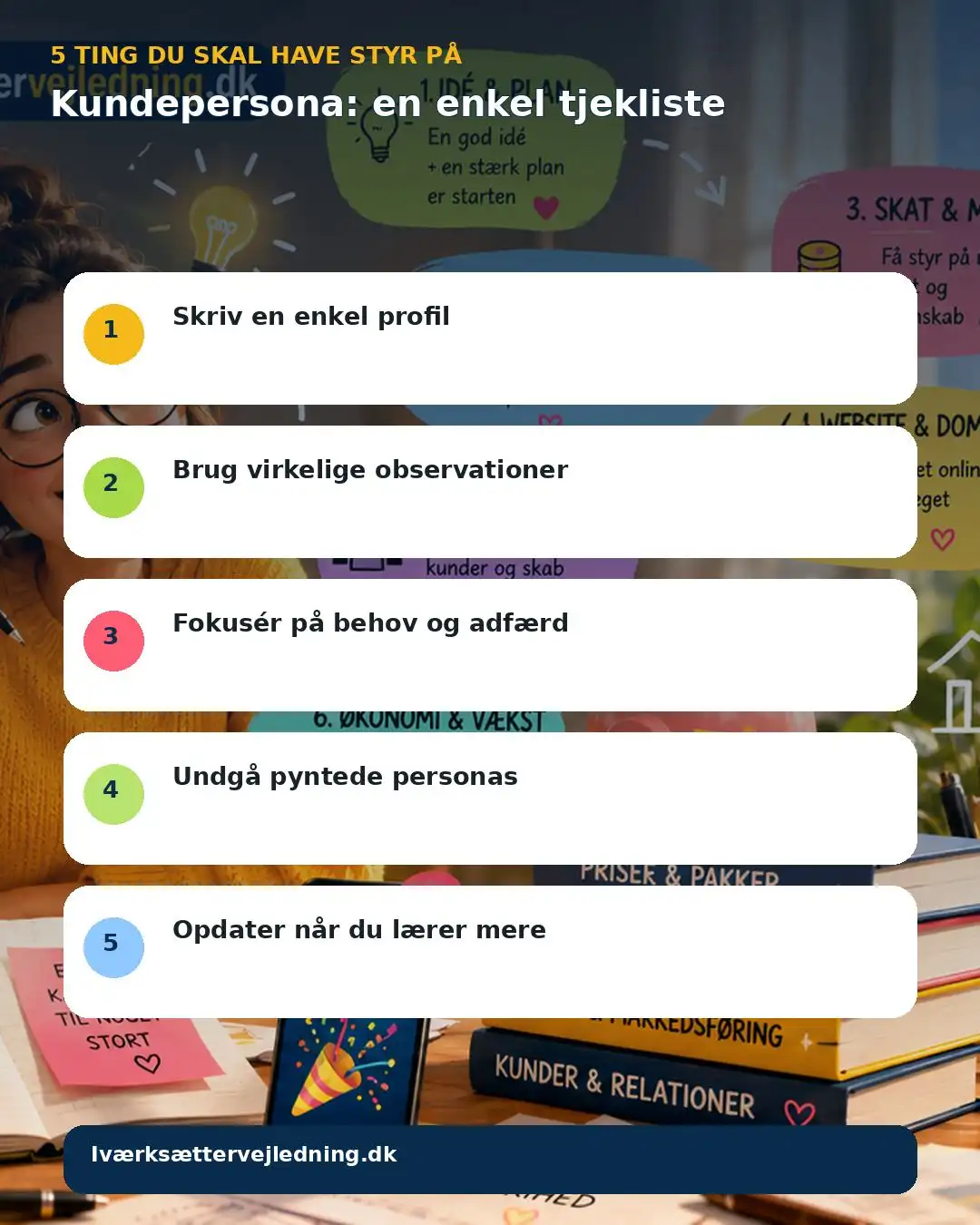 Kundepersona: en enkel tjekliste – visuel huskeliste