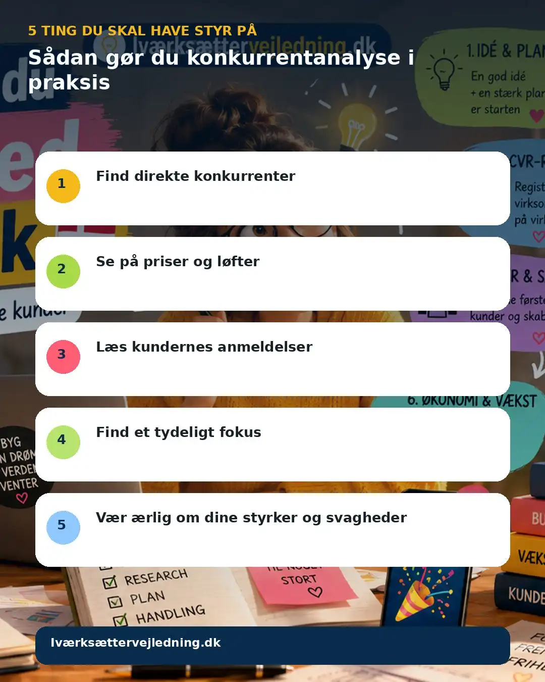 Sådan gør du konkurrentanalyse i praksis – visuel huskeliste
