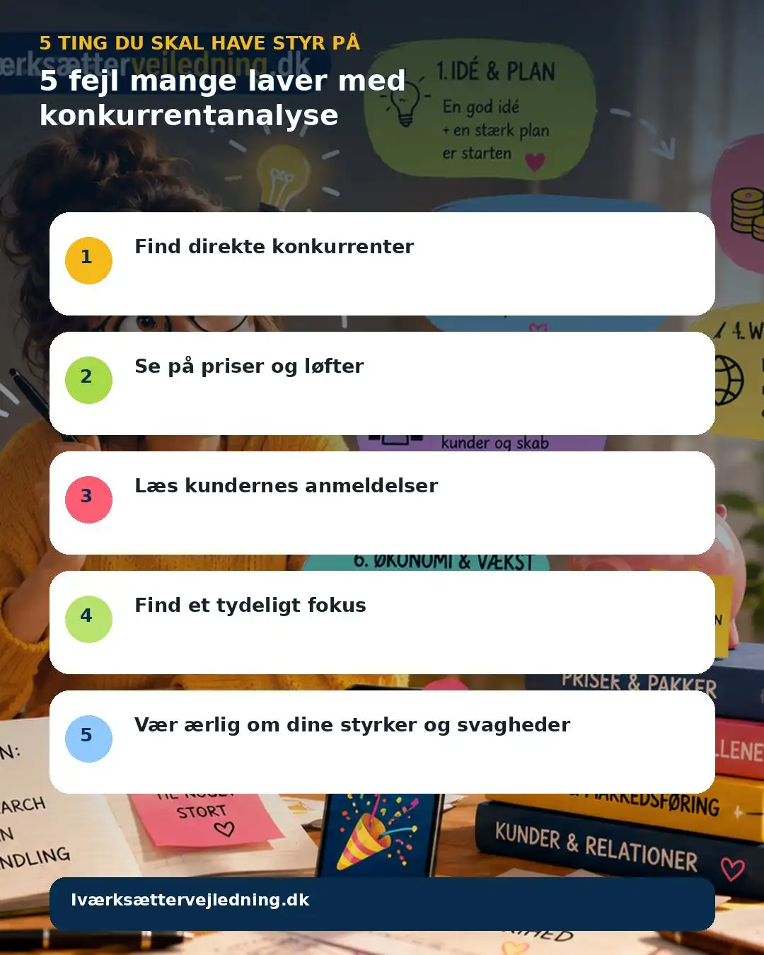 5 fejl mange laver med konkurrentanalyse – visuel huskeliste