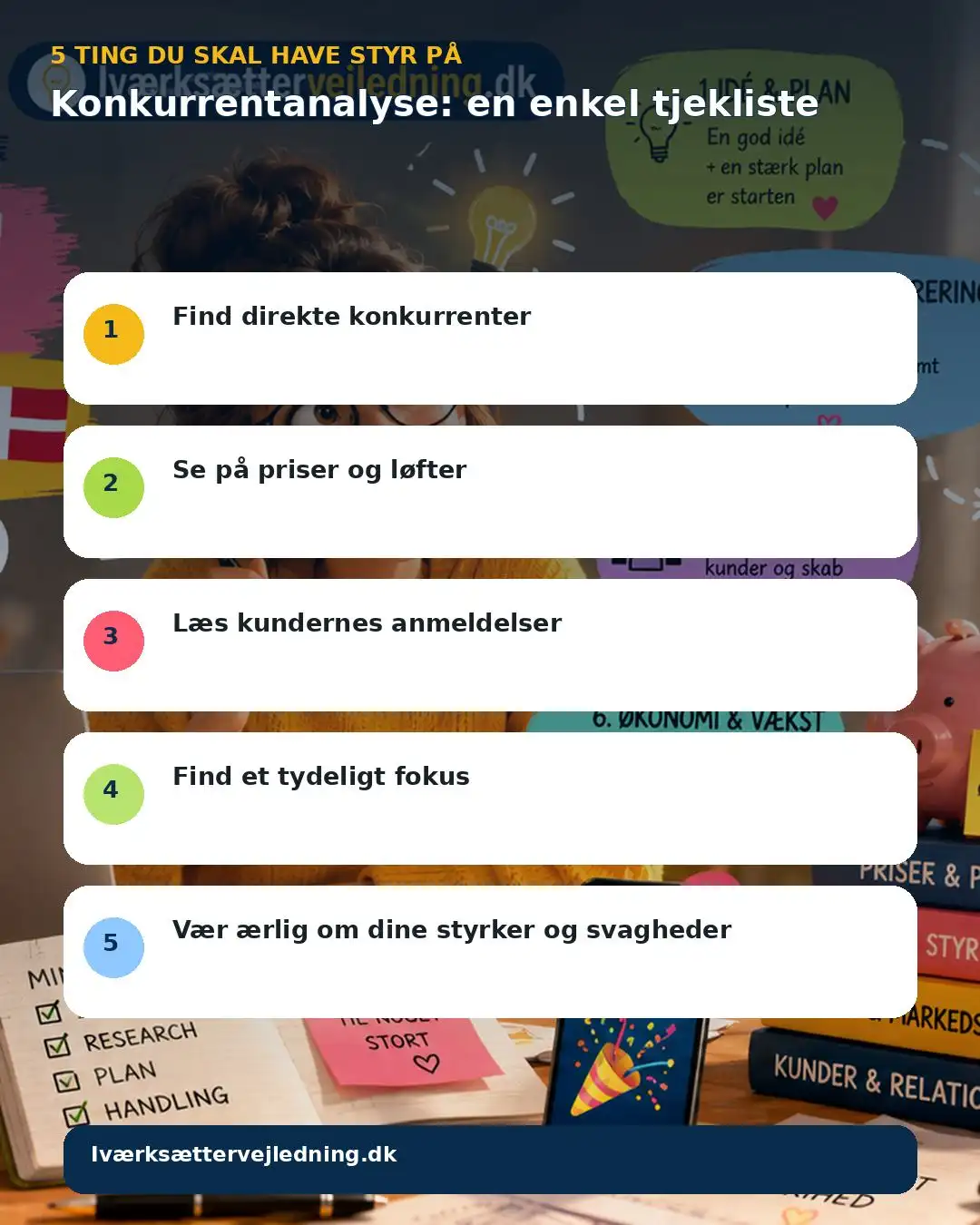 Konkurrentanalyse: en enkel tjekliste – visuel huskeliste