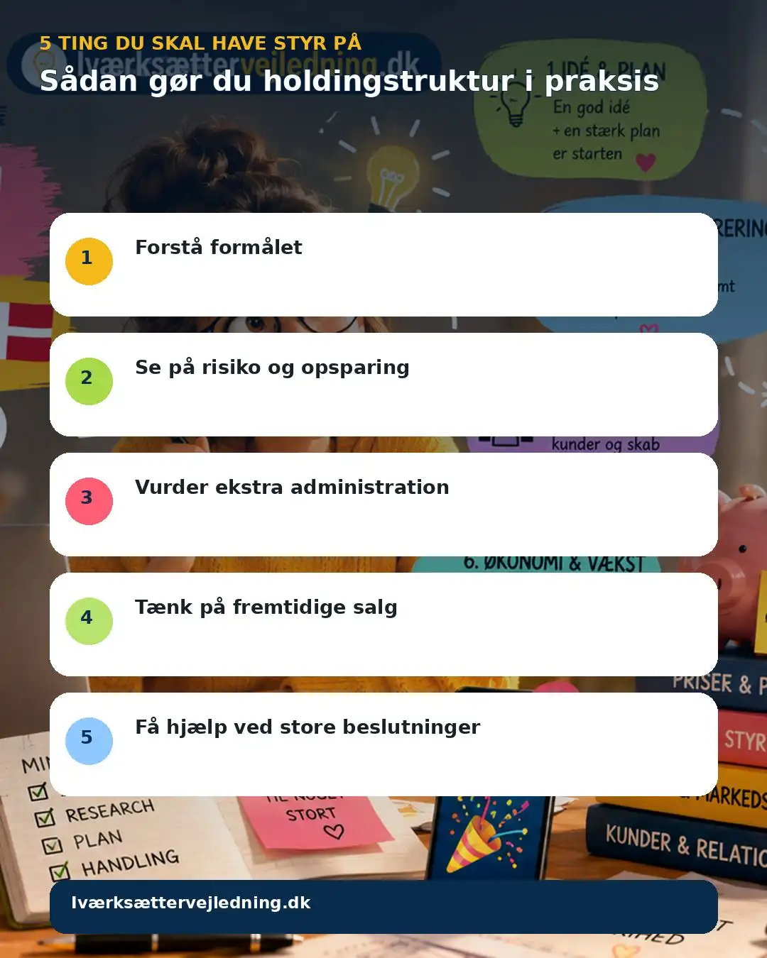 Sådan gør du holdingstruktur i praksis – visuel huskeliste