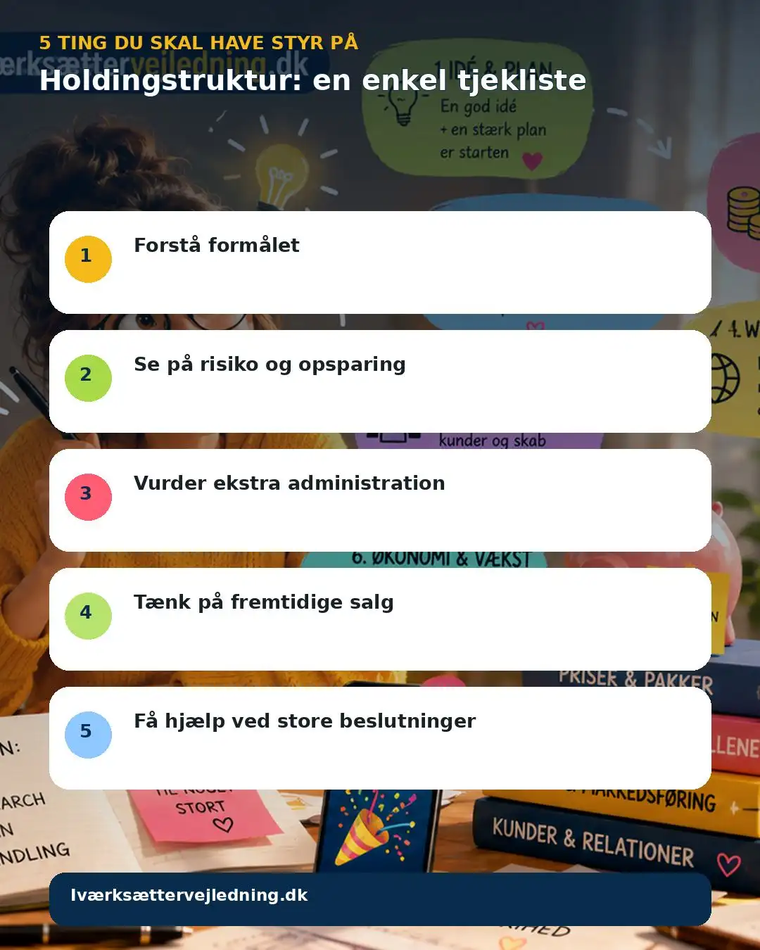 Holdingstruktur: en enkel tjekliste – visuel huskeliste