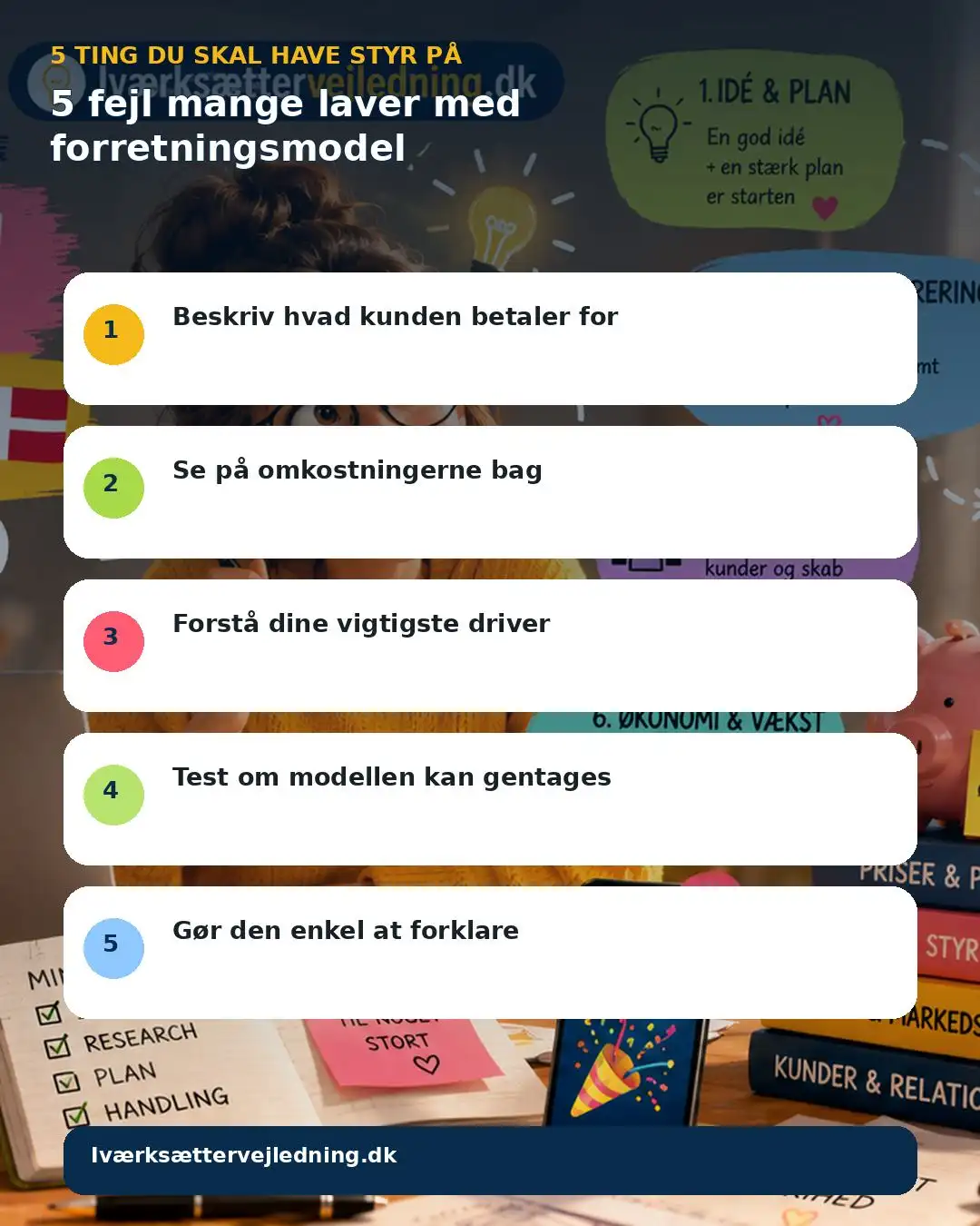 5 fejl mange laver med forretningsmodel – visuel huskeliste