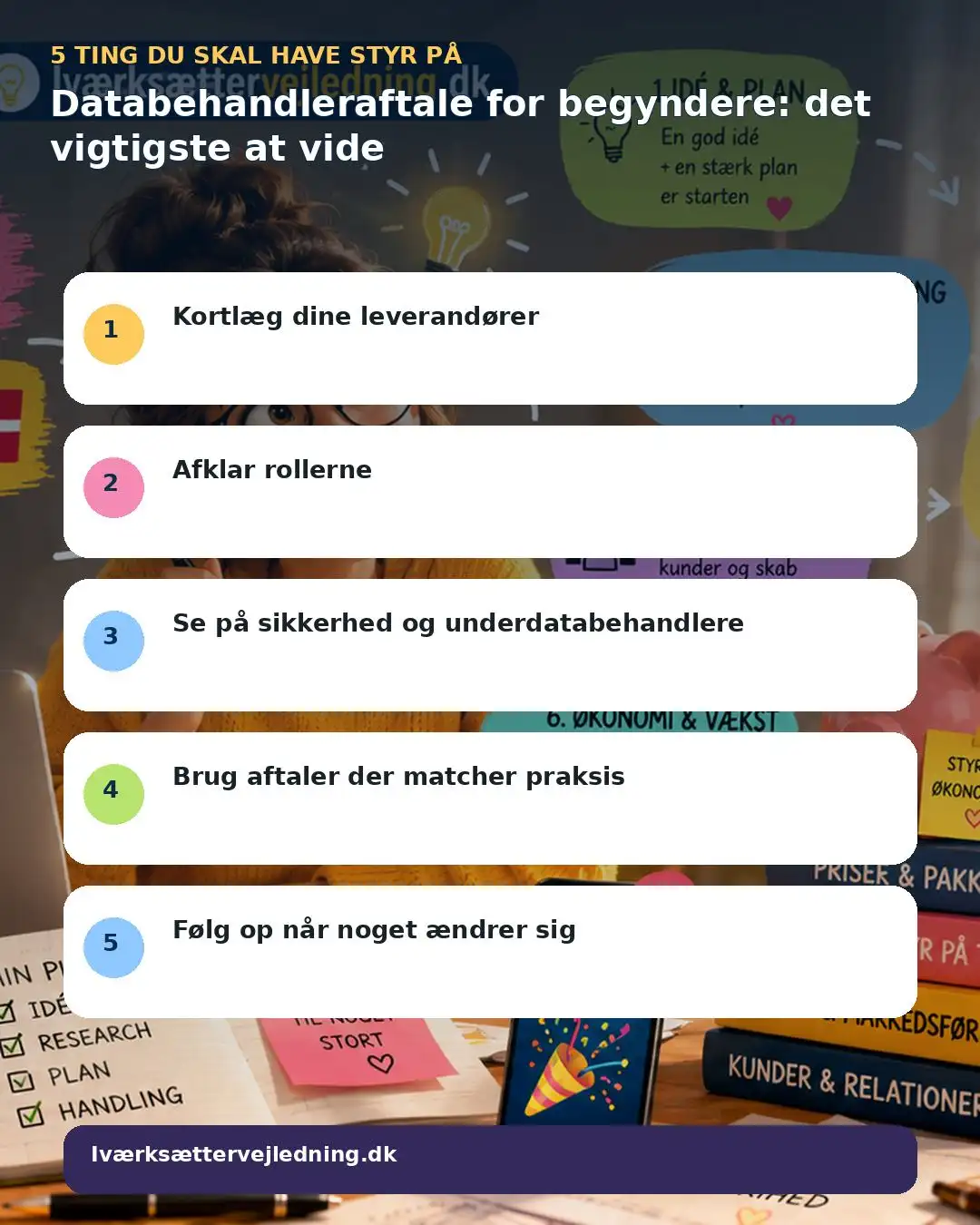 Databehandleraftale for begyndere: det vigtigste at vide – visuel huskeliste