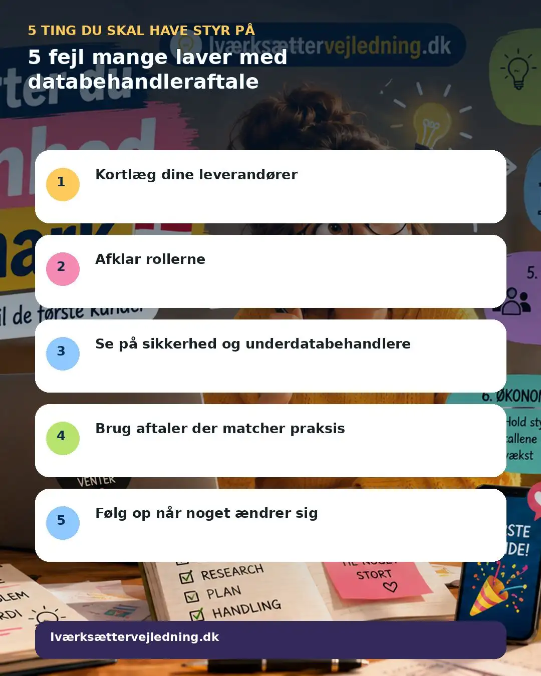 5 fejl mange laver med databehandleraftale – visuel huskeliste