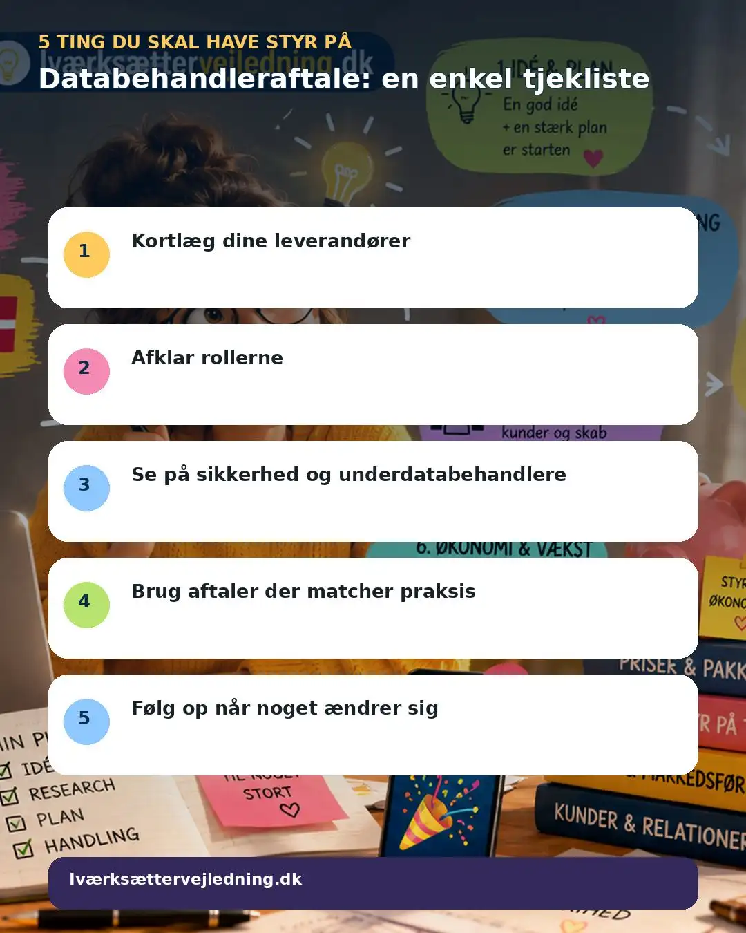 Databehandleraftale: en enkel tjekliste – visuel huskeliste