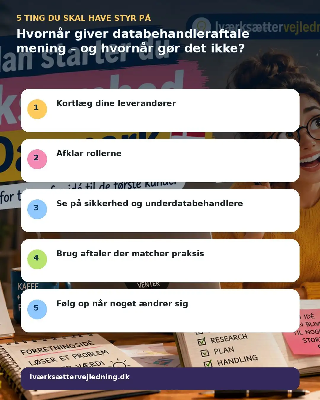 Hvornår giver databehandleraftale mening – og hvornår gør det ikke? – visuel huskeliste
