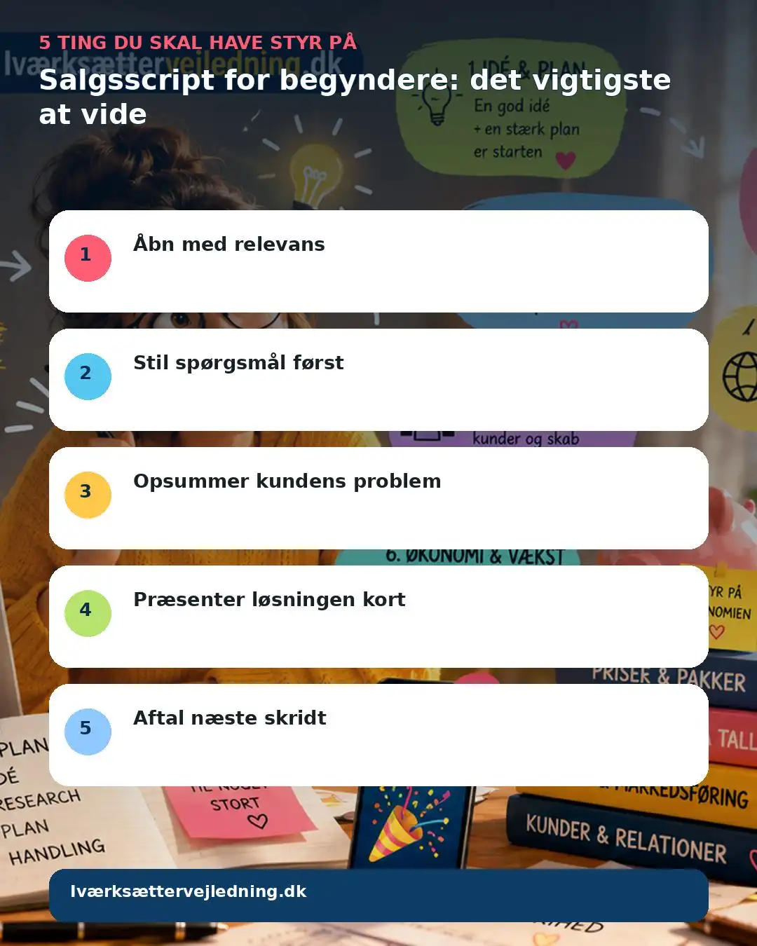 Salgsscript for begyndere: det vigtigste at vide – visuel huskeliste