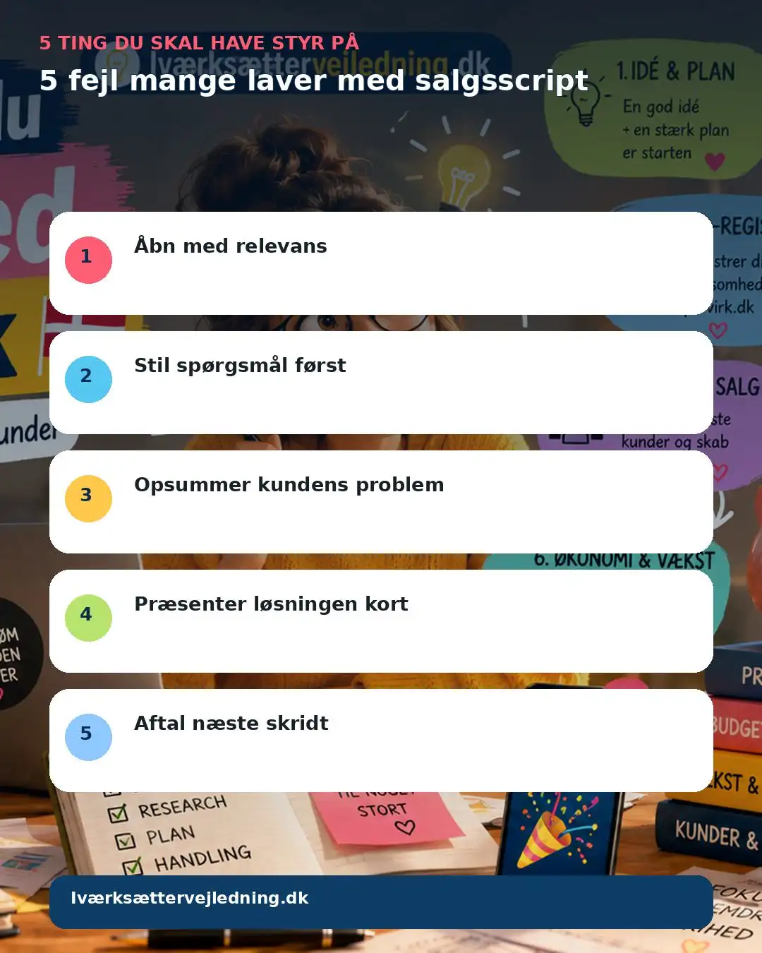 5 fejl mange laver med salgsscript – visuel huskeliste
