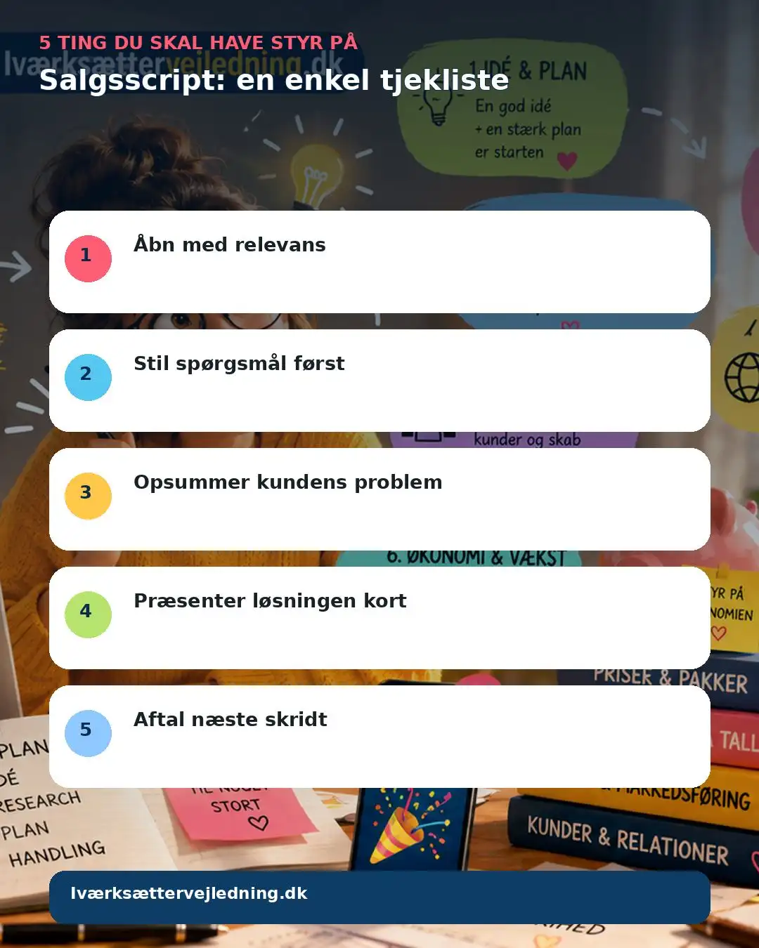 Salgsscript: en enkel tjekliste – visuel huskeliste