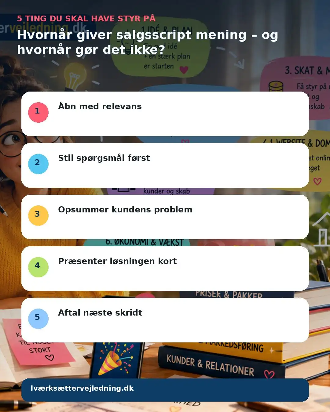 Hvornår giver salgsscript mening – og hvornår gør det ikke? – visuel huskeliste