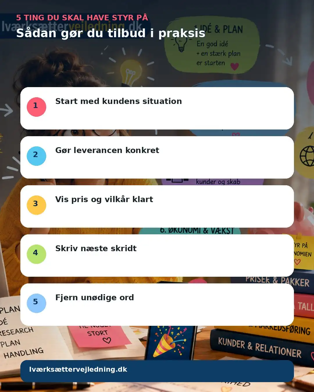 Sådan gør du tilbud i praksis – visuel huskeliste