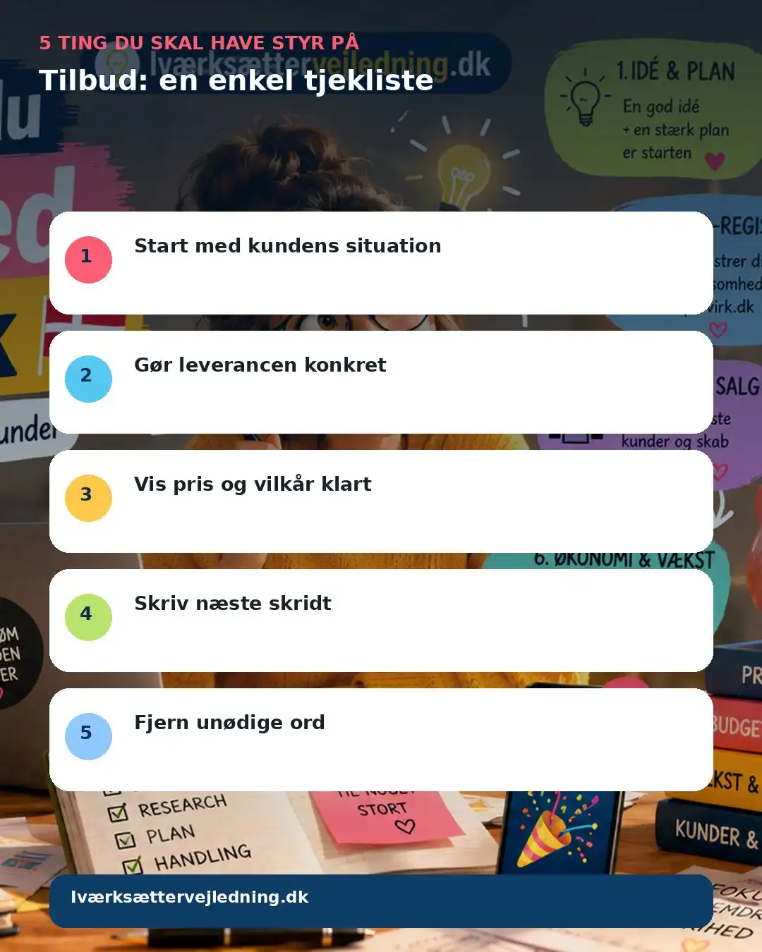 Tilbud: en enkel tjekliste – visuel huskeliste