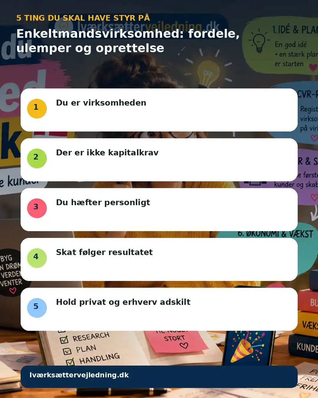 Visuel tjekliste