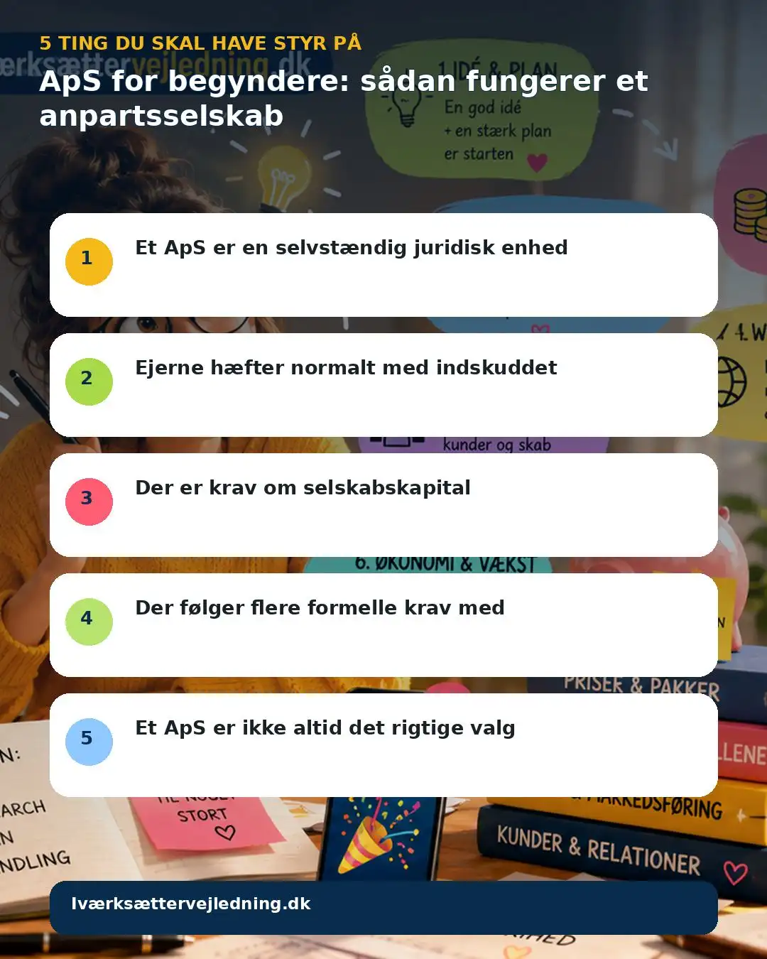 Visuel tjekliste