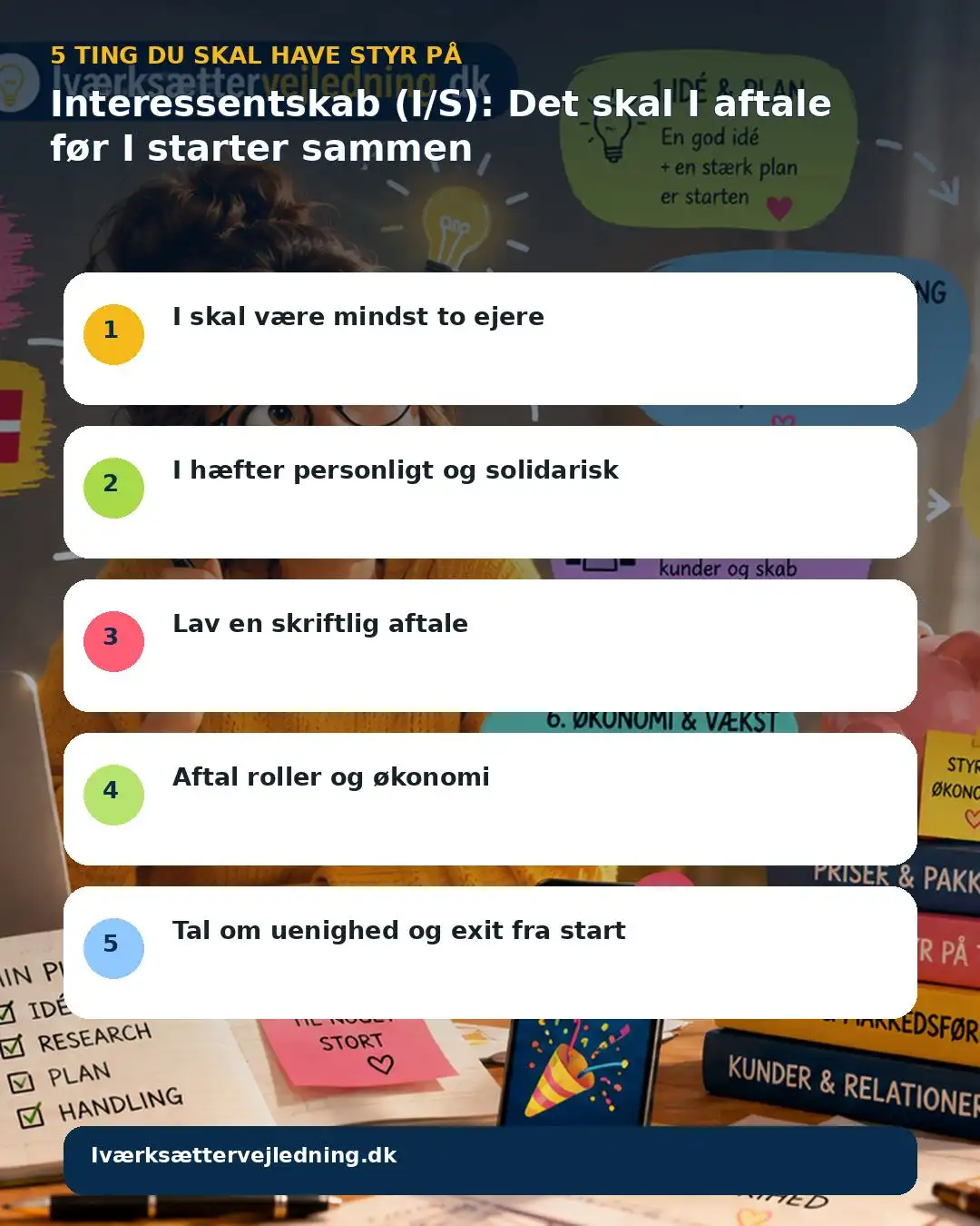 Visuel tjekliste
