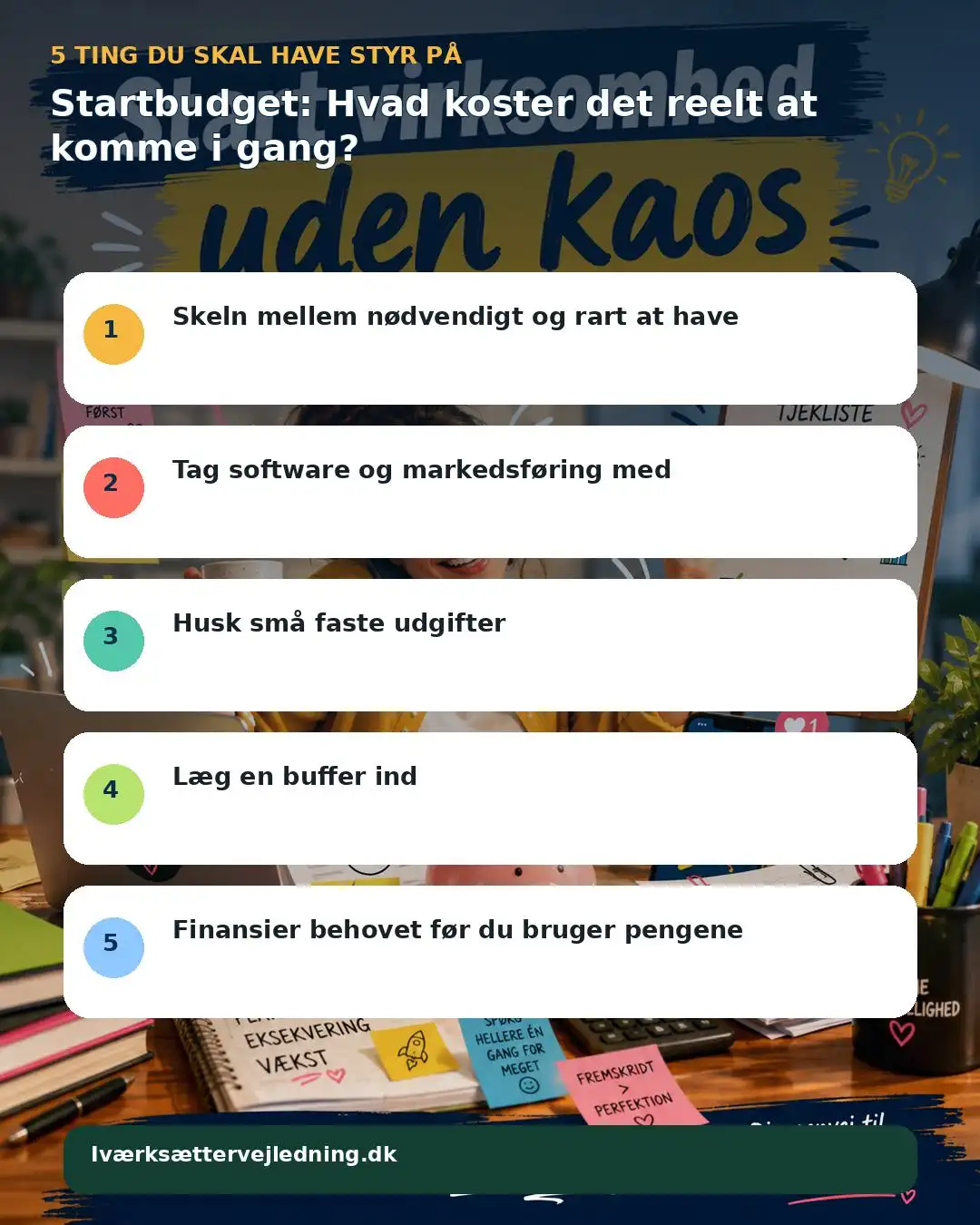 Visuel tjekliste