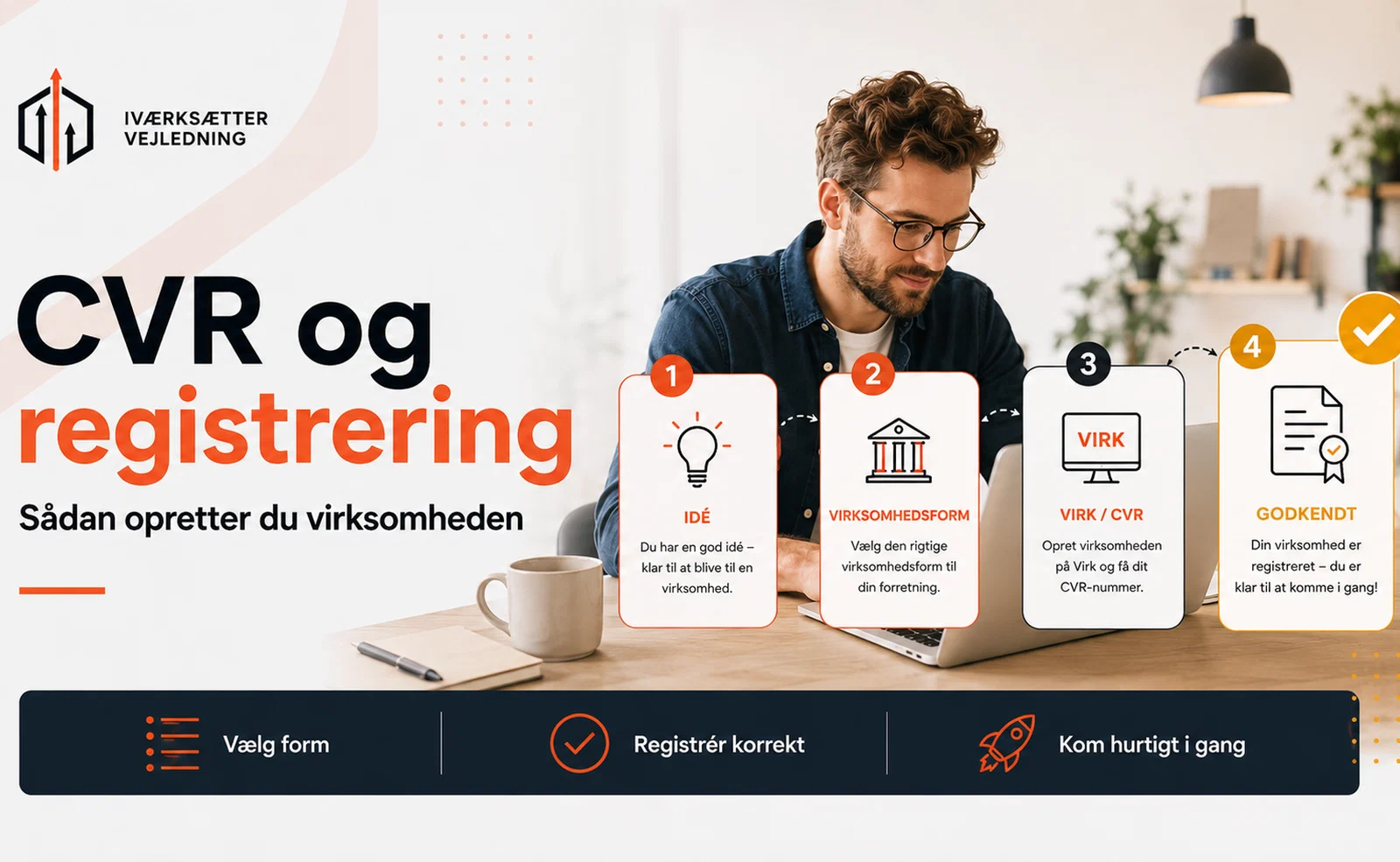 CVR-nummer: Sådan registrerer du din virksomhed korrekt