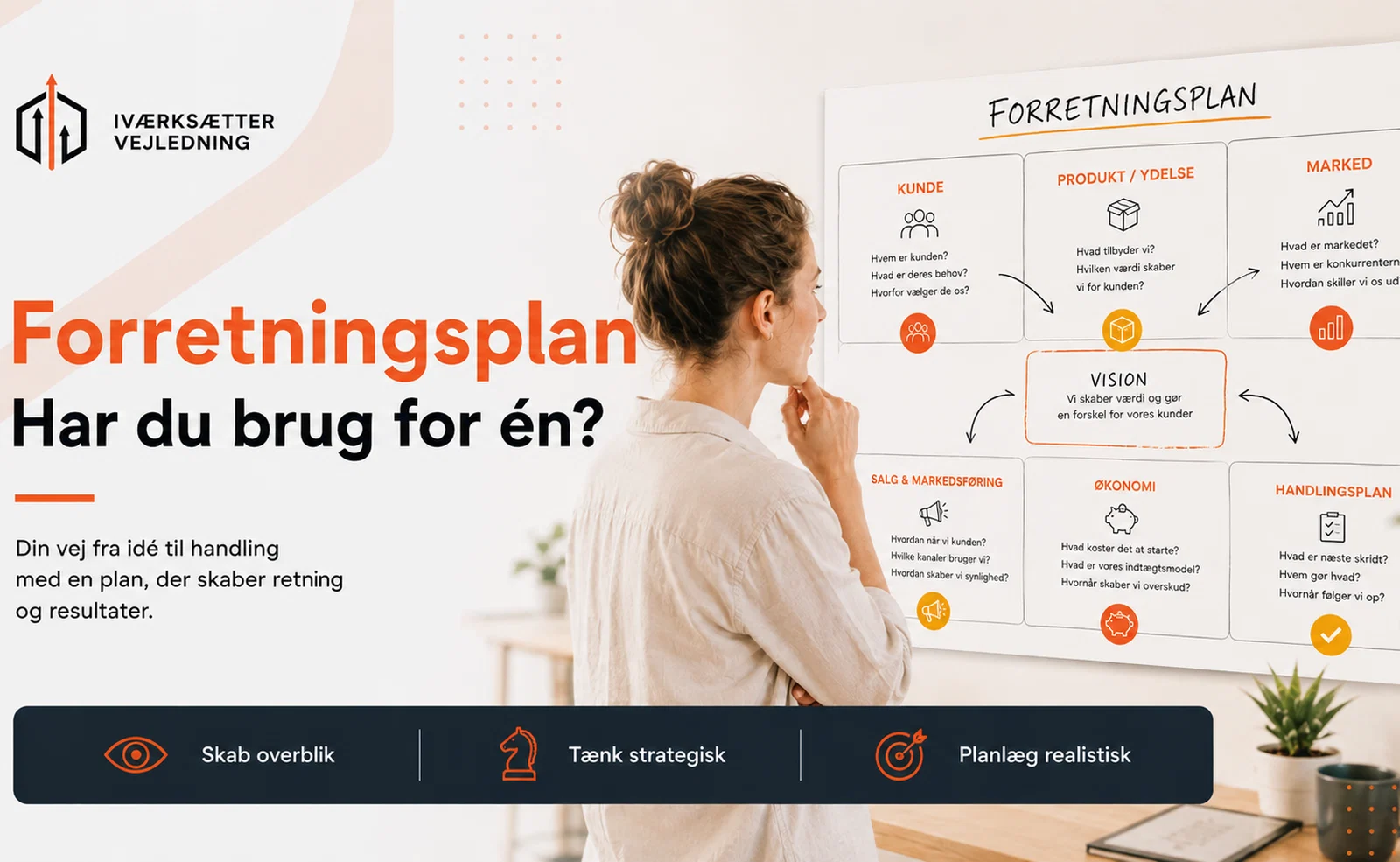 Forretningsplan: Sådan laver du en plan, du faktisk bruger