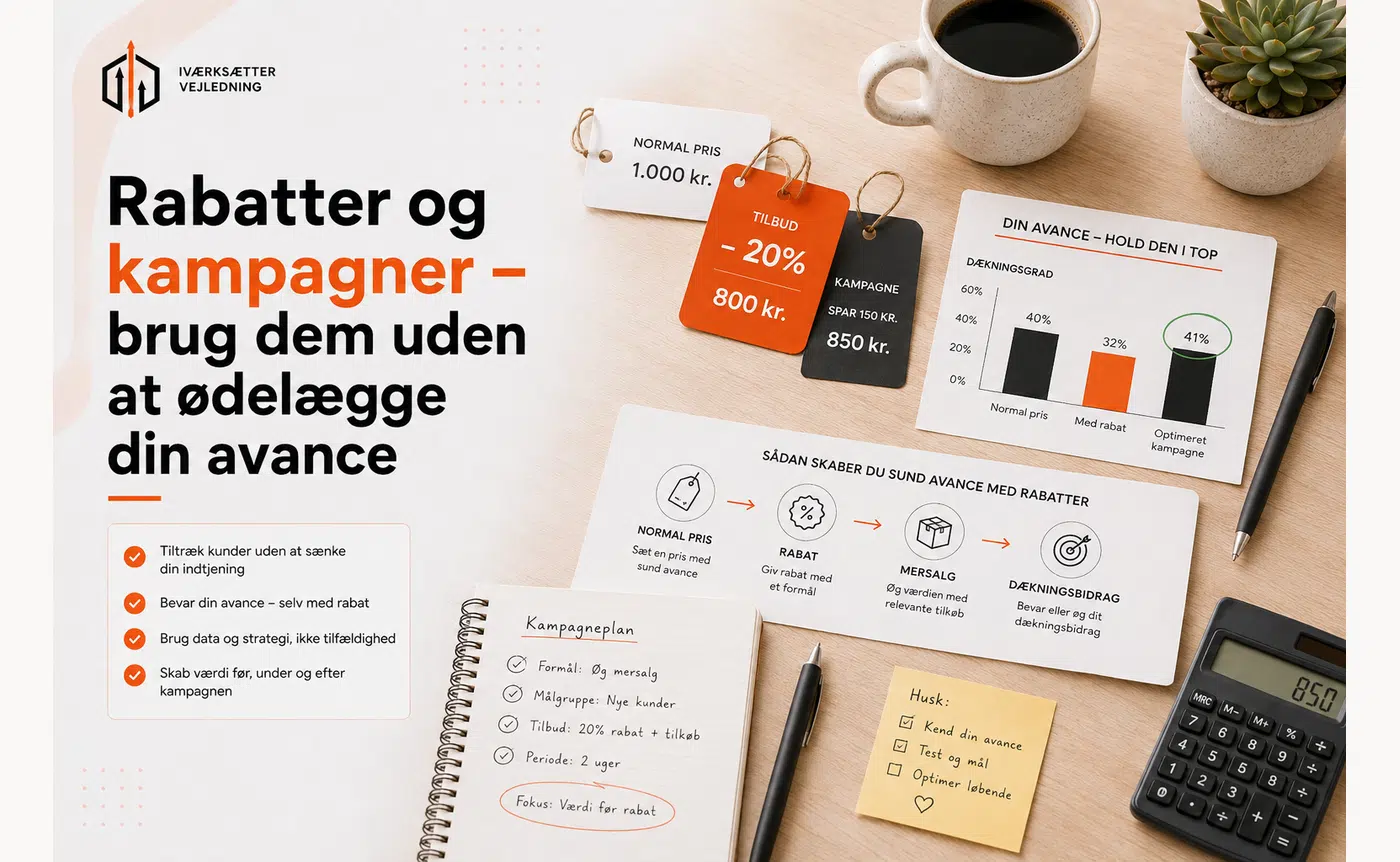 Rabatter og kampagner uden tab