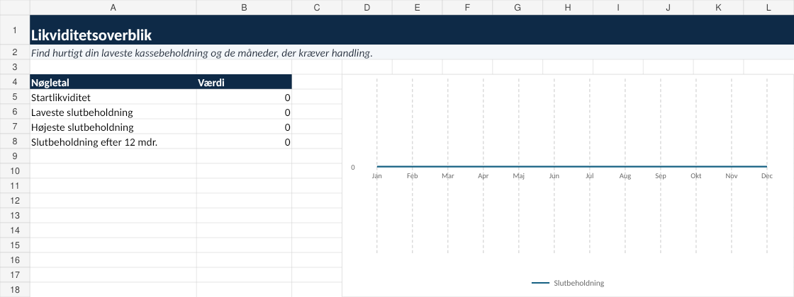 Preview af Gratis likviditetsbudget i Excel