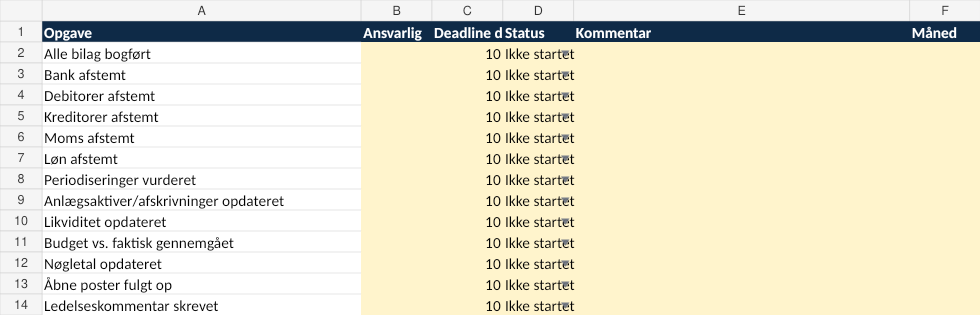 Preview af Månedsluk tjekliste til virksomhed
