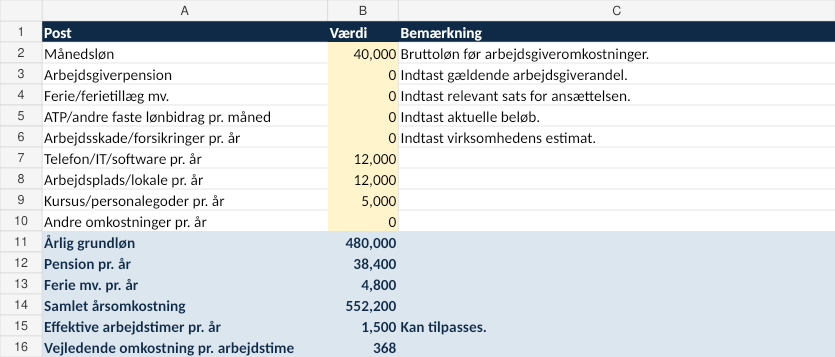 Preview af Hvad koster en medarbejder?