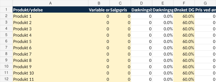 Preview af Dækningsbidrag og dækningsgrad beregner