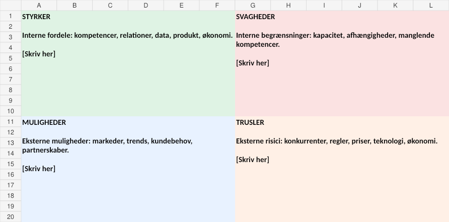 Preview af Gratis SWOT-analyse skabelon
