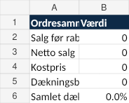 Preview af Tilbuds- og ordrekalkulator