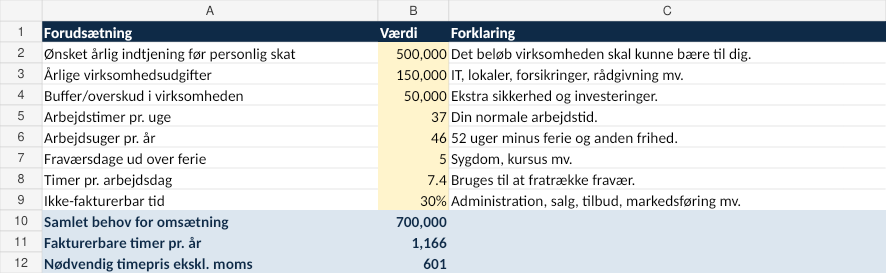 Preview af Timeprisberegner for selvstændige